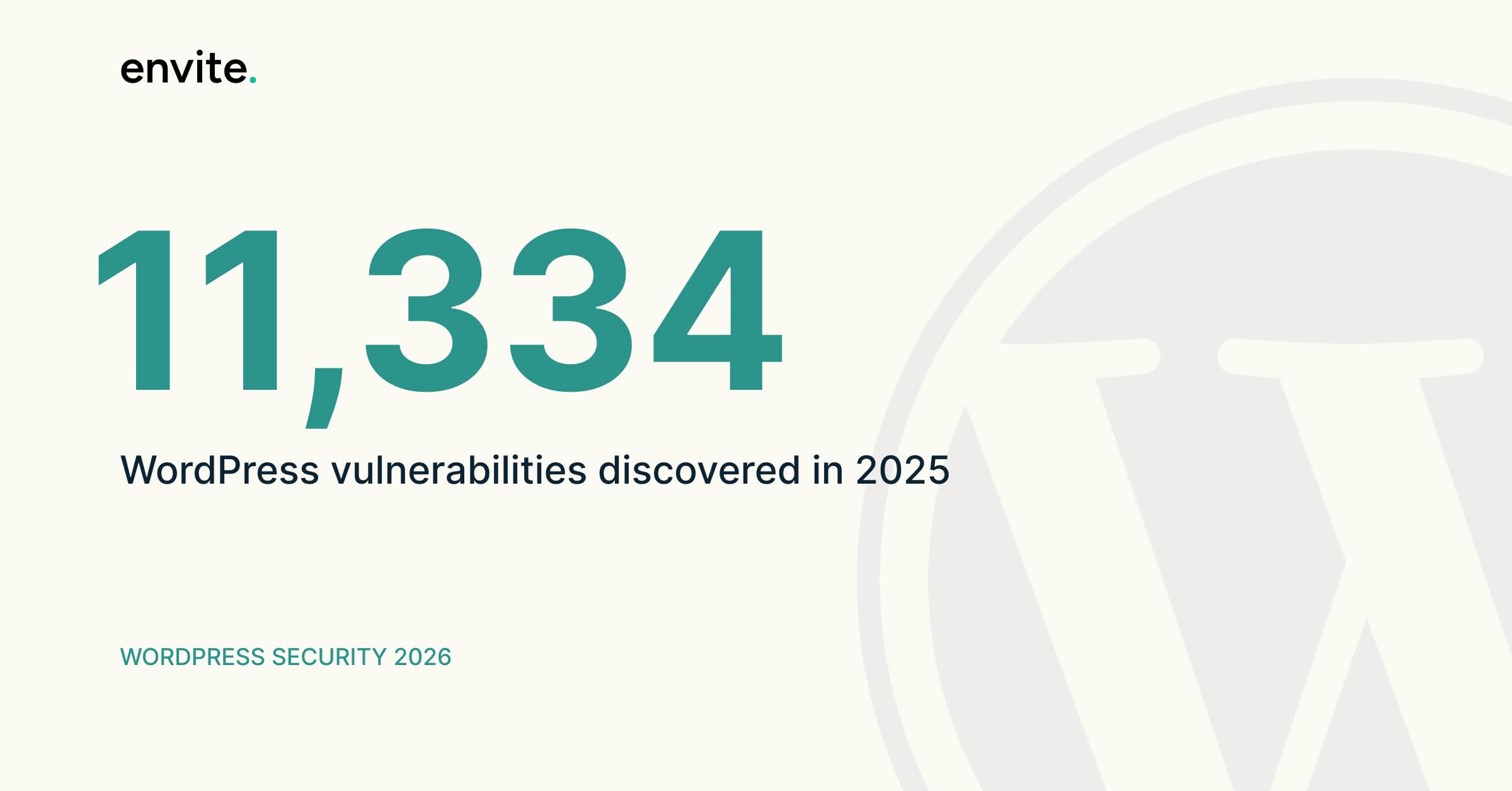 WordPress Security in 2026 – What Actually Works